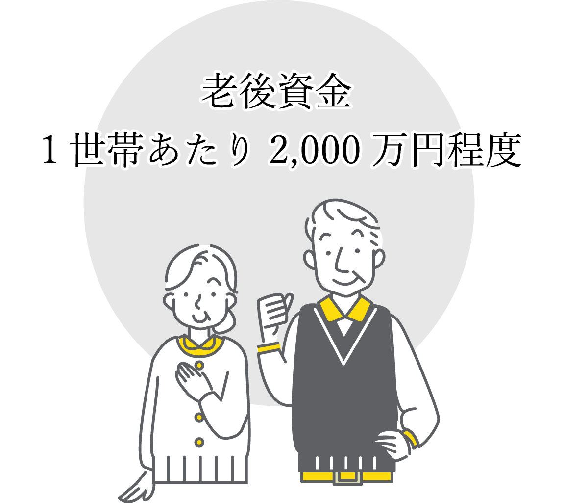 老後資金１世帯あたり 2,000万円程度